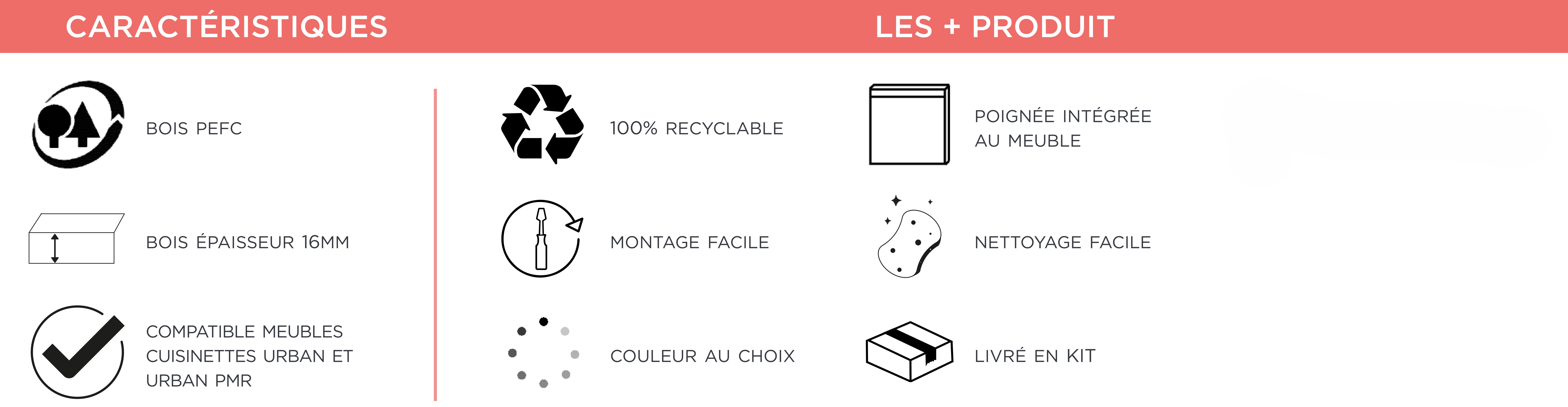 Plus produit urban